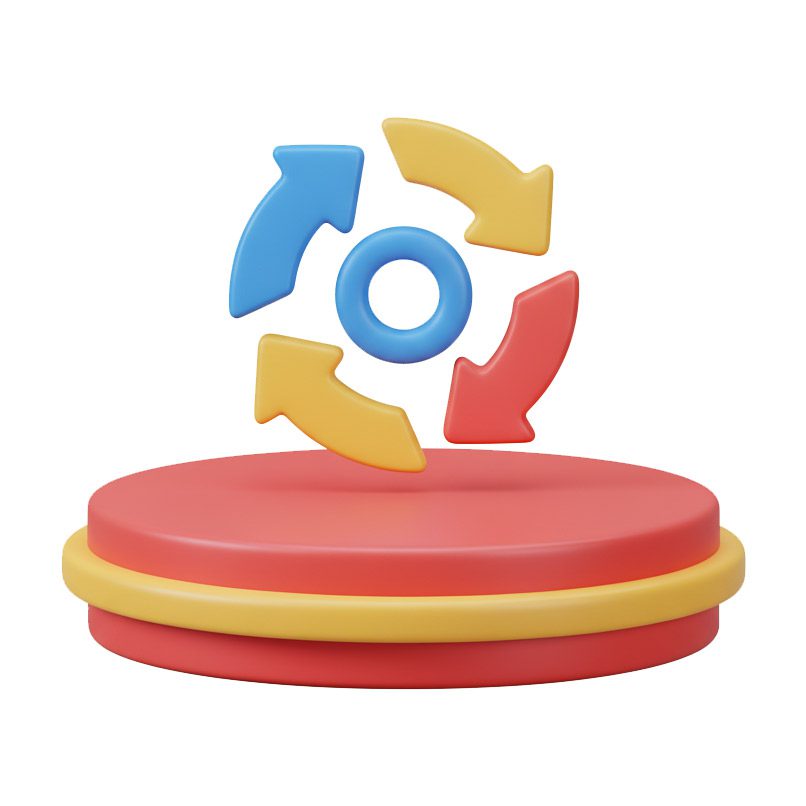 Smart Routing System